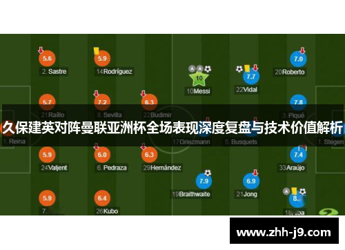久保建英对阵曼联亚洲杯全场表现深度复盘与技术价值解析