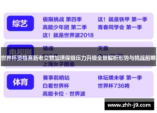 世界杯资格赛新老交替加速保级压力升级全景解析形势与挑战前瞻