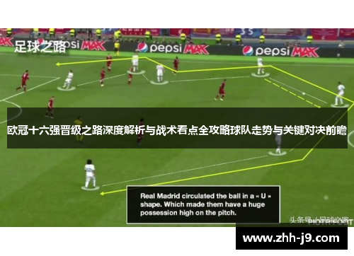 欧冠十六强晋级之路深度解析与战术看点全攻略球队走势与关键对决前瞻