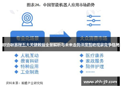 欧协联赛程五大关键数据全景解析与未来走势深度前瞻观察竞争格局