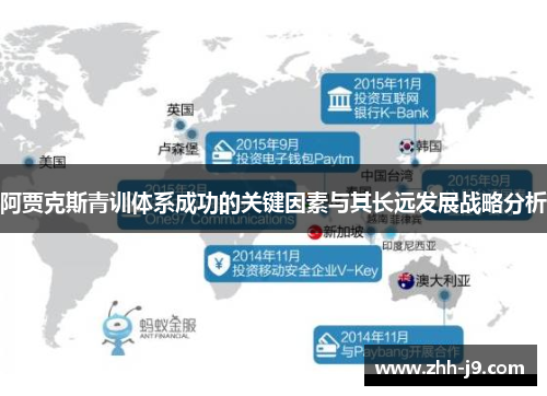 阿贾克斯青训体系成功的关键因素与其长远发展战略分析