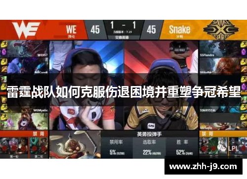 雷霆战队如何克服伤退困境并重塑争冠希望 雷霆战队如何克服伤退困境并重塑争冠希望