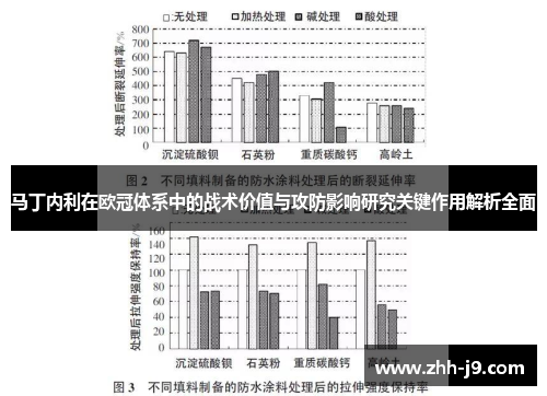 马丁内利在欧冠体系中的战术价值与攻防影响研究关键作用解析全面