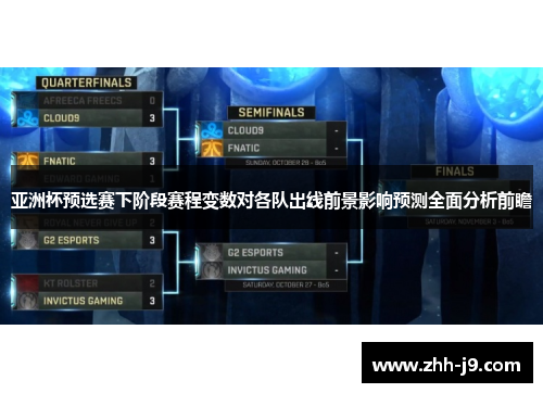 亚洲杯预选赛下阶段赛程变数对各队出线前景影响预测全面分析前瞻