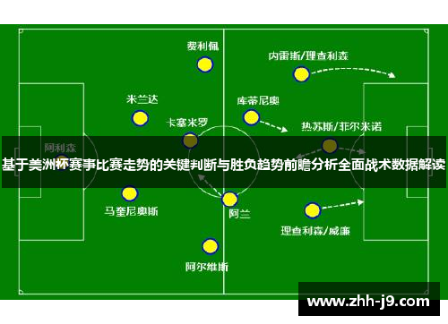 基于美洲杯赛事比赛走势的关键判断与胜负趋势前瞻分析全面战术数据解读 基于美洲杯赛事比赛走势的关键判断与胜负趋势前瞻分析全面战术数据解读