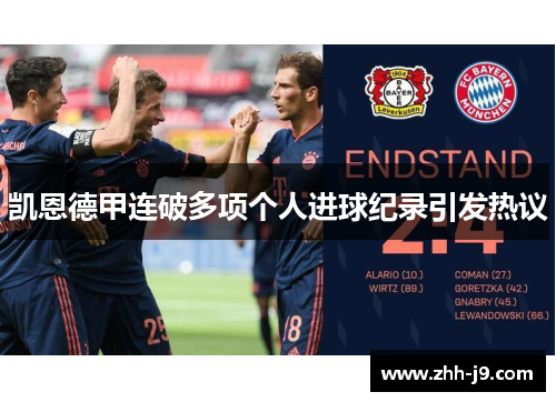 凯恩德甲连破多项个人进球纪录引发热议 凯恩德甲连破多项个人进球纪录引发热议