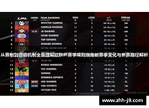 从赛制到晋级机制全面理解欧联杯赛事规则指南新赛季变化与参赛路径解析