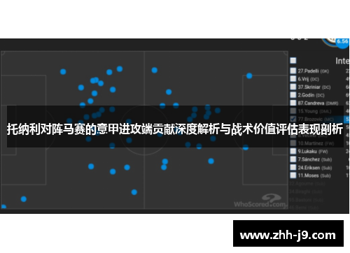 托纳利对阵马赛的意甲进攻端贡献深度解析与战术价值评估表现剖析