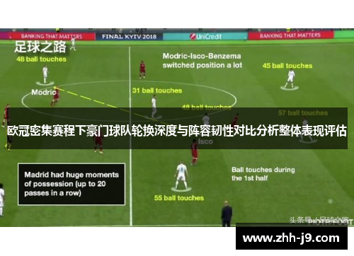 欧冠密集赛程下豪门球队轮换深度与阵容韧性对比分析整体表现评估