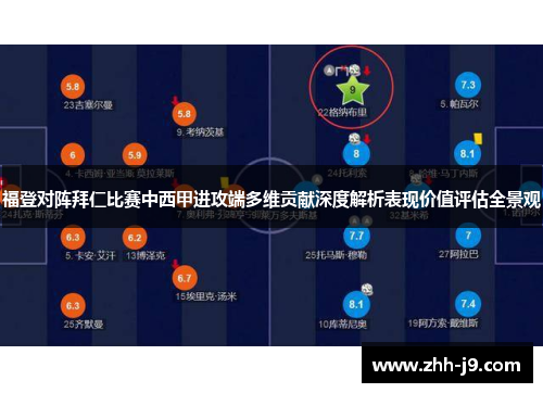 福登对阵拜仁比赛中西甲进攻端多维贡献深度解析表现价值评估全景观 福登对阵拜仁比赛中西甲进攻端多维贡献深度解析表现价值评估全景观
