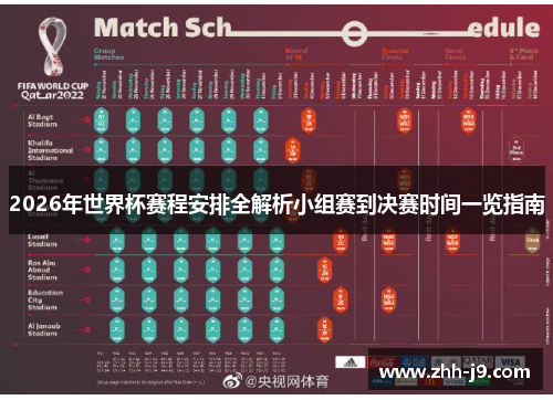 2026年世界杯赛程安排全解析小组赛到决赛时间一览指南 2026年世界杯赛程安排全解析小组赛到决赛时间一览指南