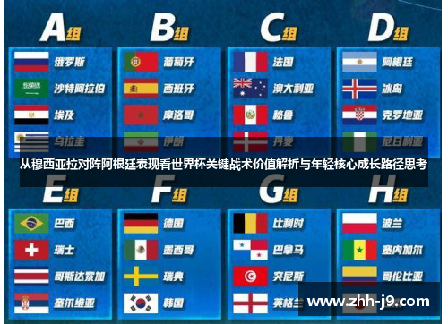 从穆西亚拉对阵阿根廷表现看世界杯关键战术价值解析与年轻核心成长路径思考 从穆西亚拉对阵阿根廷表现看世界杯关键战术价值解析与年轻核心成长路径思考