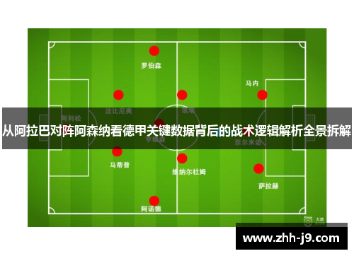 从阿拉巴对阵阿森纳看德甲关键数据背后的战术逻辑解析全景拆解 从阿拉巴对阵阿森纳看德甲关键数据背后的战术逻辑解析全景拆解