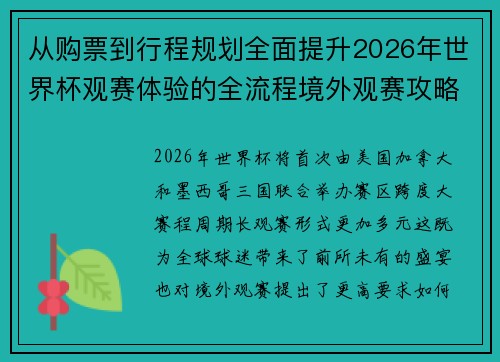 从购票到行程规划全面提升2026年世界杯观赛体验的全流程境外观赛攻略 从购票到行程规划全面提升2026年世界杯观赛体验的全流程境外观赛攻略