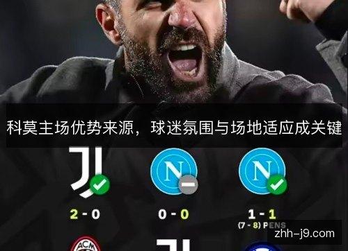 科莫主场优势来源,球迷氛围与场地适应成关键 科莫主场优势来源,球迷氛围与场地适应成关键